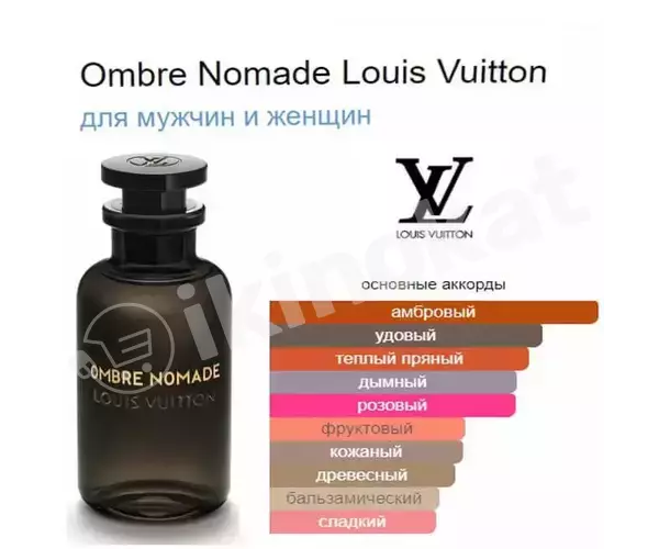 Разливная парфюмерия в виде спрея "ombre nomade" от louis vuitton Ambra parfum 
