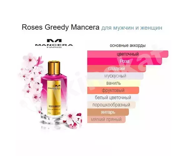Разливная парфюмерия в виде спрея "roses greedy" от mancera Ambra parfum 
