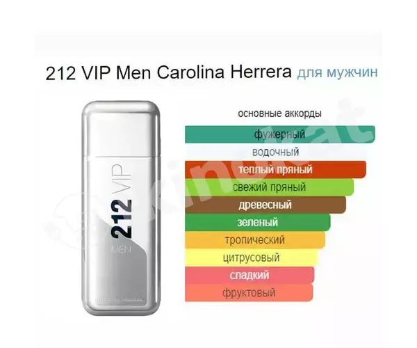 Разливная парфюмерия в виде спрея "212 vip men" от carolina herrera Ambra parfum 