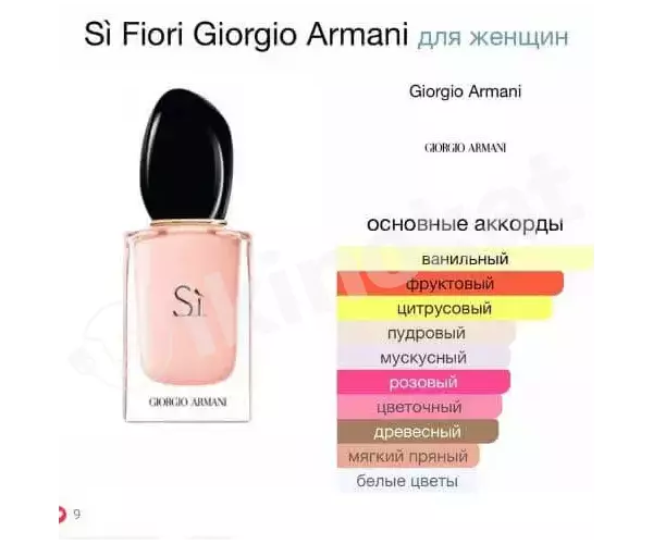 Разливная парфюмерия в виде спрея "si" от giorgio armani Ambra parfum 