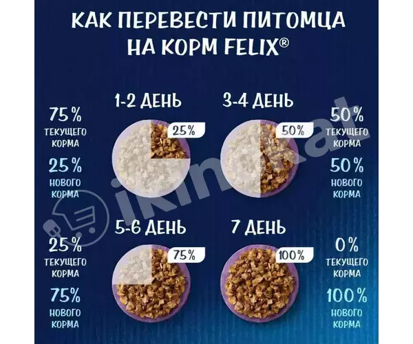 Влажный корм для кошек ''felix'' курица 75 гр Felix (феликс) 